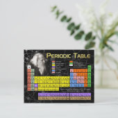 De periodieke Lijst Briefkaart (Staand voorkant)