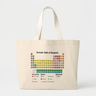 De periodieke lijst van elementen grote tote bag
