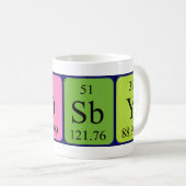 De periodieke mok van de lijstnaam van Crosby (Voorkant rechts)