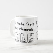 De periodieke mok van de lijstnaam van Csenge (Voorkant links)
