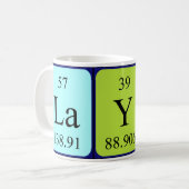 De periodieke mok van de lijstnaam van de lay-out (Voorkant links)