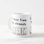 De periodieke mok van de lijstnaam van het ester (Voorkant links)