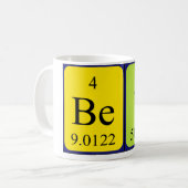 De periodieke mok van de Naam van Bev (Voorkant links)