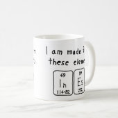 De periodieke mok van de Naam van Ins (Voorkant rechts)