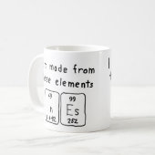 De periodieke mok van de Naam van Ins (Voorkant links)