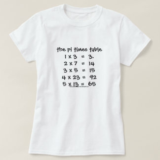 de pi times - tabel t-shirt