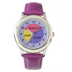 De piemgrafiek van de horloges van het Leven