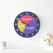 De piemgrafiek van de klok van het Leven (Huis)