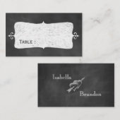 De Placement Carte d'emplacement du tableau (Devant / Derrière)