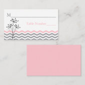 De Placement Pink, Grey Floral, Chevron Stripes Carte Place (Devant / Derrière)