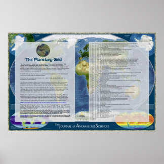 De planetaire rastersleutel poster