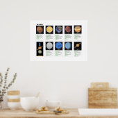 De planten poster (Keuken)