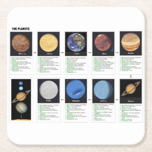 De planten vierkante kartonnen onderzetter