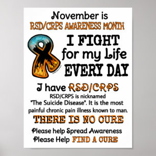 De POSTERS… November is… ik vechten Poster