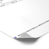 De Powhatan Confederacy Tree 2007 V1.0 Poster (Hoek)