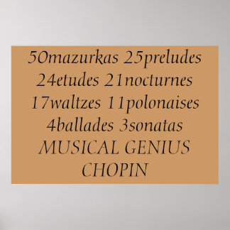De prestaties van Chopin Poster
