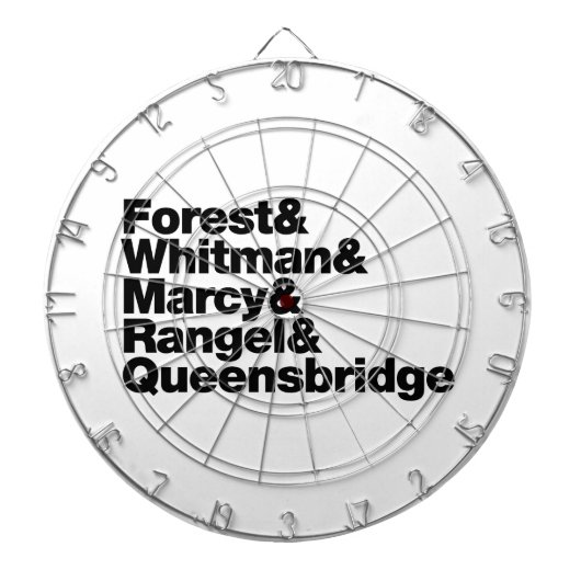 De projecten dartbord (Voorkant)