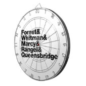 De projecten dartbord (Voorkant Rechts)