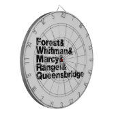 De projecten dartbord (Voorkant Links)