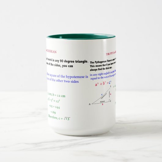 De pythagoreaanse Mok (Midden)