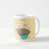 "De quoi parlent les cupcakes" Café Mug (Devant droit)