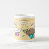 "De quoi parlent les cupcakes" Café Mug (Centre)