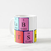 De Ratten van het laboratorium periodieke mok van (Voorkant links)