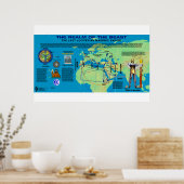 De realm van de AntiChristus Poster (Keuken)