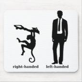 De rechtshandige Muismat van het Man met linkshand (Voorkant)
