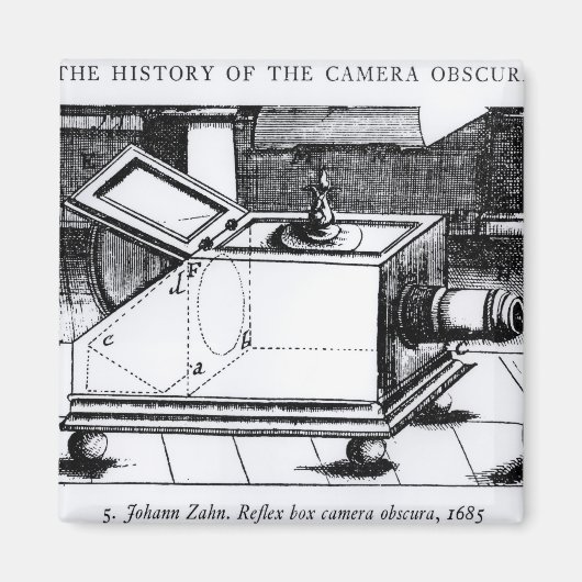 De reflex box camera obscura magneet (Voorkant)