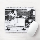 De reflex box camera obscura muismat (Met muis)