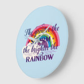 De regenboog is geweldig voor het Storm. Grote Klok (Hoek)