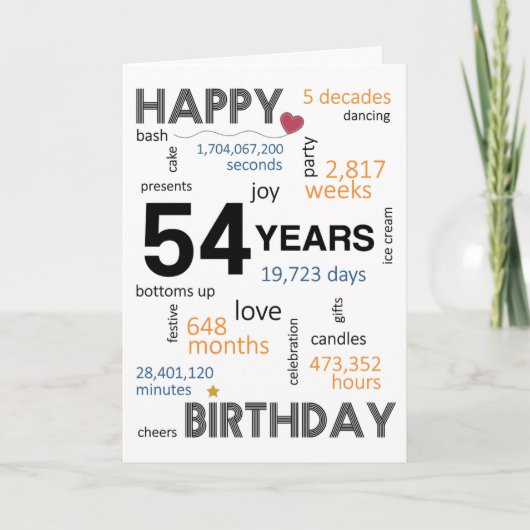De Remerciements 54e carte d'anniversaire (Devant)