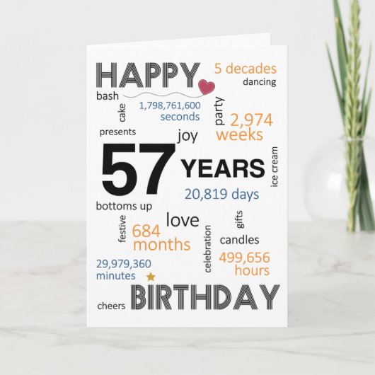 De Remerciements 57e carte d'anniversaire (Devant)