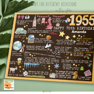 De Remerciements 70e anniversaire Jalon Carte d'anniversaire 1955 f