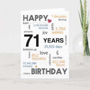 De Remerciements 71e carte d'anniversaire