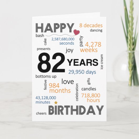 De Remerciements 82e carte d'anniversaire (Devant)