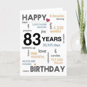 De Remerciements Carte 83e anniversaire