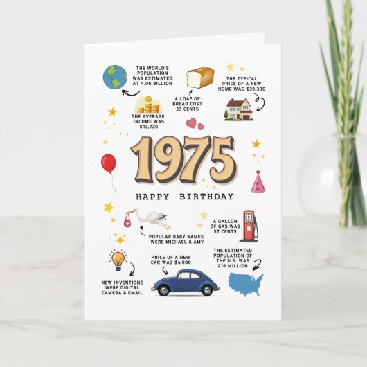 De Remerciements Carte anniversaire 1975 imprimable (Devant)