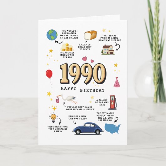 De Remerciements Carte Anniversaire 1990 Pour Son (Devant)