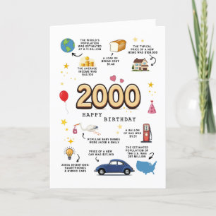 De Remerciements Carte Anniversaire 2000 Pour Son