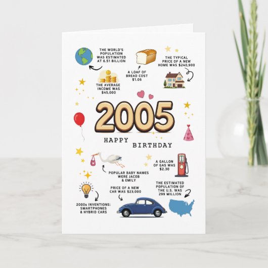 De Remerciements Carte anniversaire 2005 imprimable (Devant)