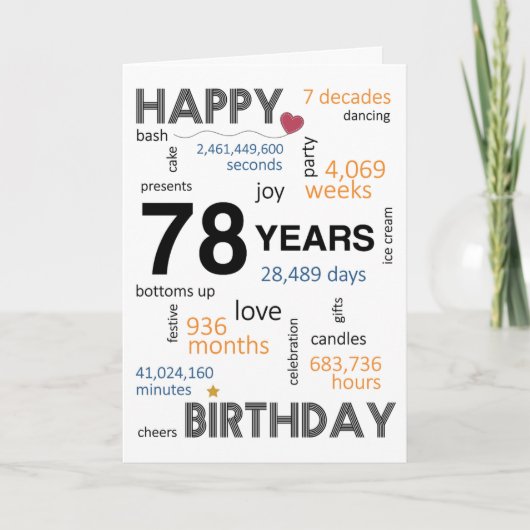 De Remerciements Carte d'anniversaire 78e (Devant)