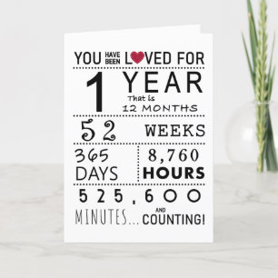 De Remerciements Carte d'anniversaire You Have Been Loved 1st