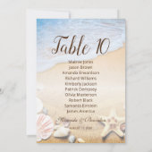 De Remerciements Carte graphique Tropical Sunset Beach Wedating Sea (Dos)