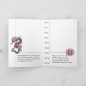 De Remerciements Carte Mah Jongg Dragon Année (Intérieur)