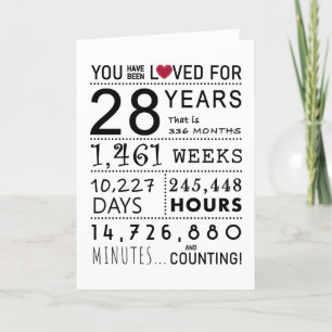 De Remerciements Vous Avez Été Aimé 28ème Carte Anniversaire