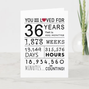 De Remerciements Vous Avez Été Aimé 36e Carte Anniversaire