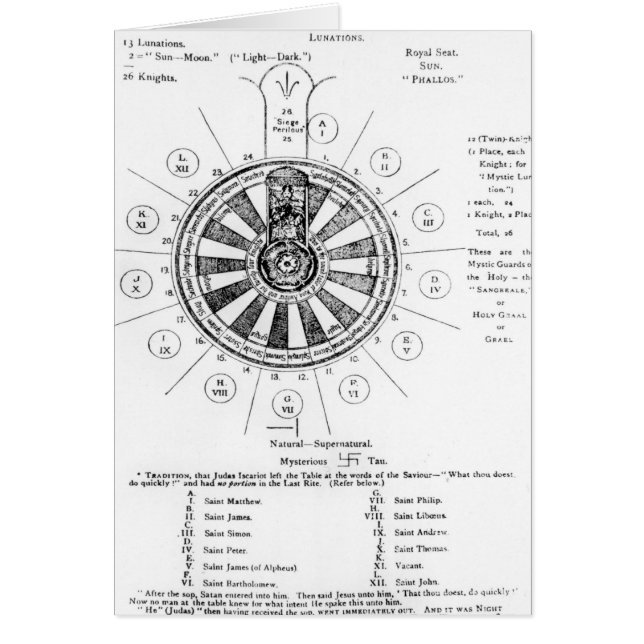 De Ronde Tafel van Koning Arthur (Voorkant)
