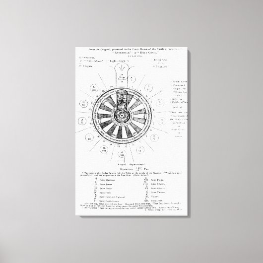 De Ronde Tafel van Koning Arthur Canvas Afdruk (Voorkant)